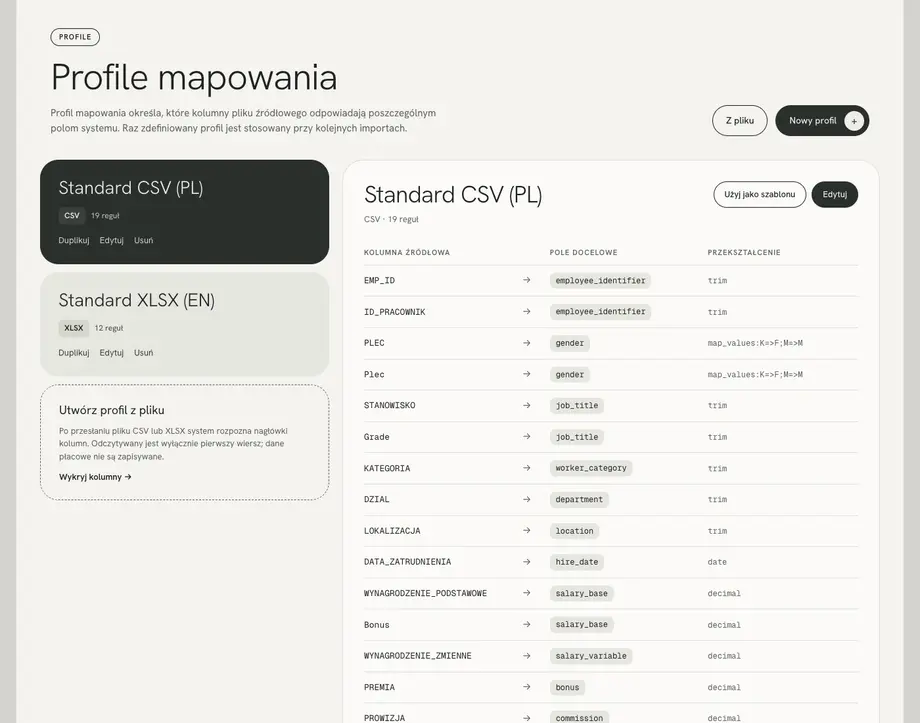 Tabela konfiguracji profilu mapowania kolumn z pliku kadrowo-płacowego na pola systemowe